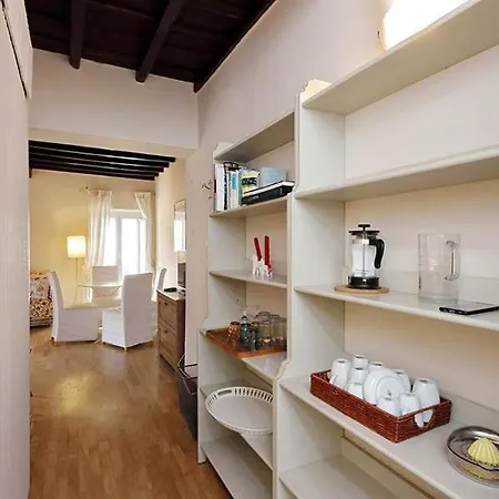 Colosseum Renovated Via Frangipane * Rome